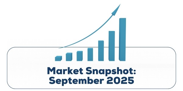 Market Snapshot: September 2025