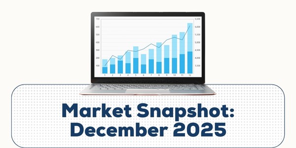 Market Snapshot: December 2025