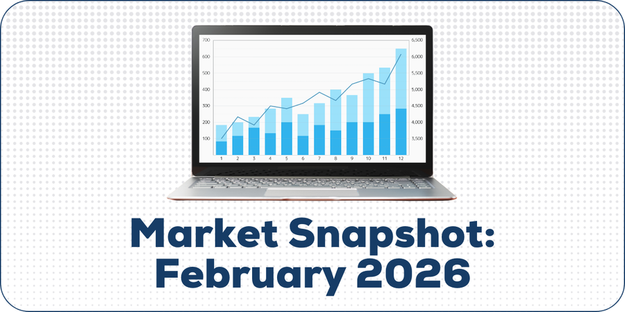 Market Snapshot: February 2026